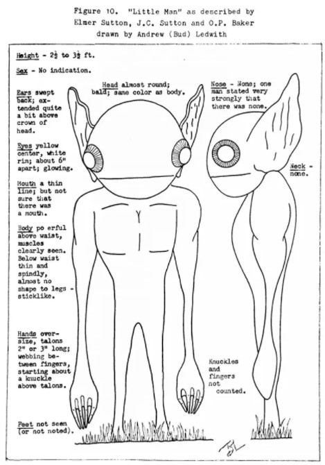 alien-suttons